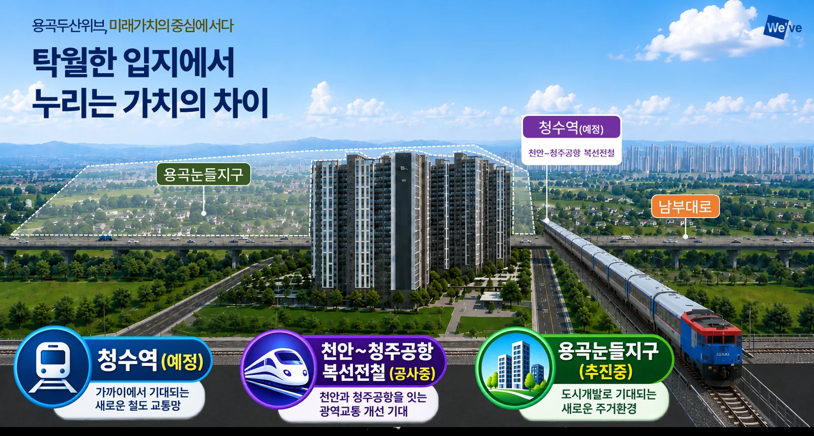 용곡두산위브 입지환경 | 교통·교육·생활환경