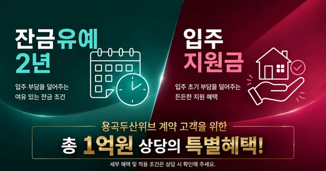 용곡두산위브 특별혜택 - 잔금유예 2년·입주지원금·총 6,600만원 상당 혜택