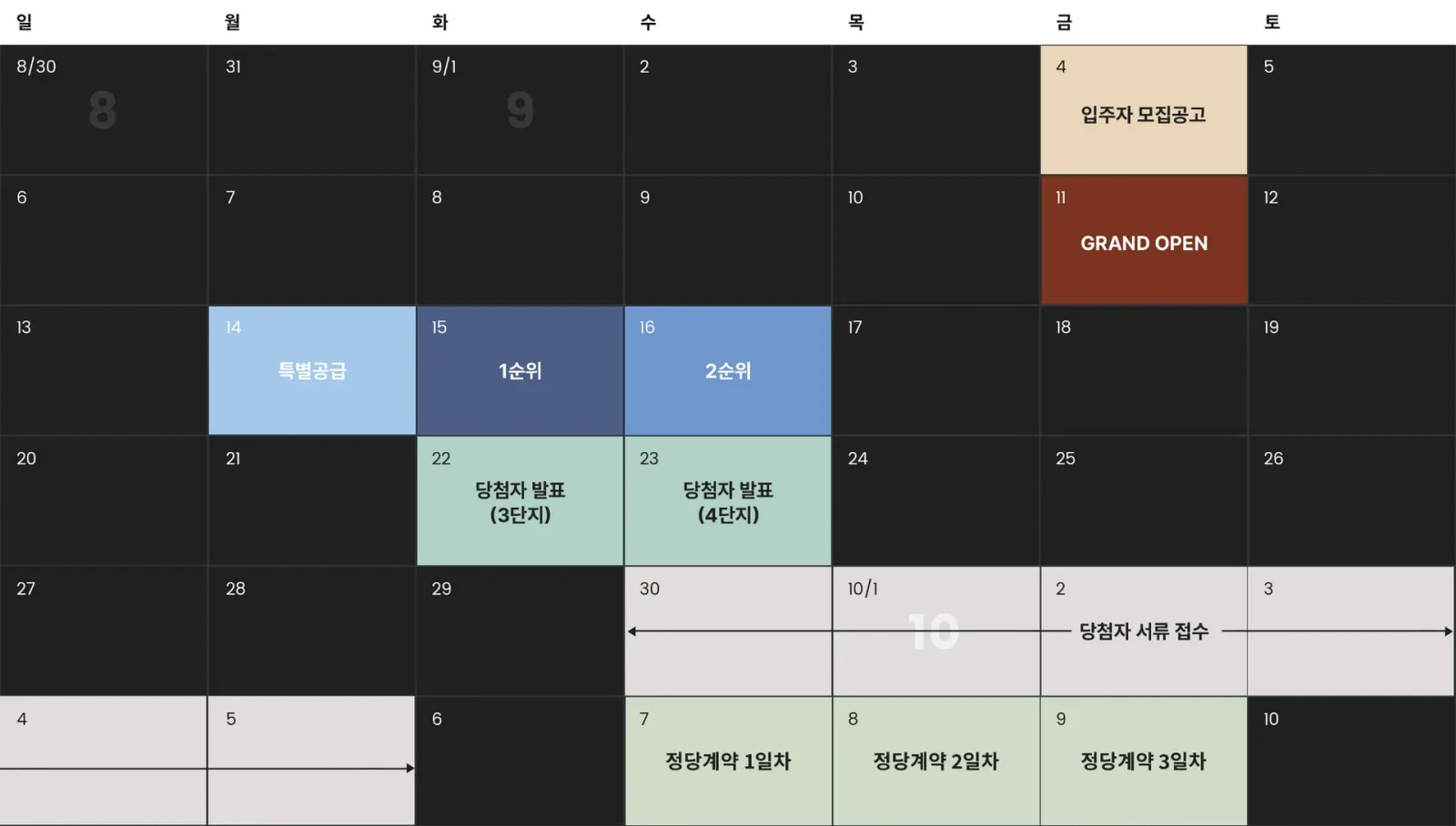 분양일정표