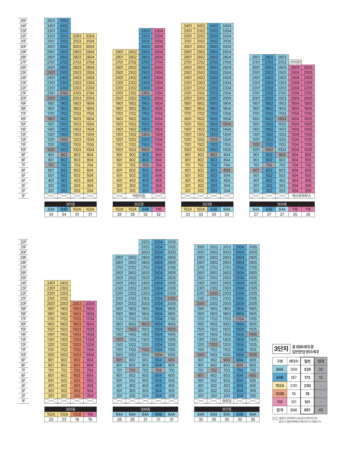 천안 아이파크시티 3단지의 동별 위치와 세대 동호수 배치 정보를 안내하는 동호수배치도 페이지의 상단 대표 이미지입니다.
