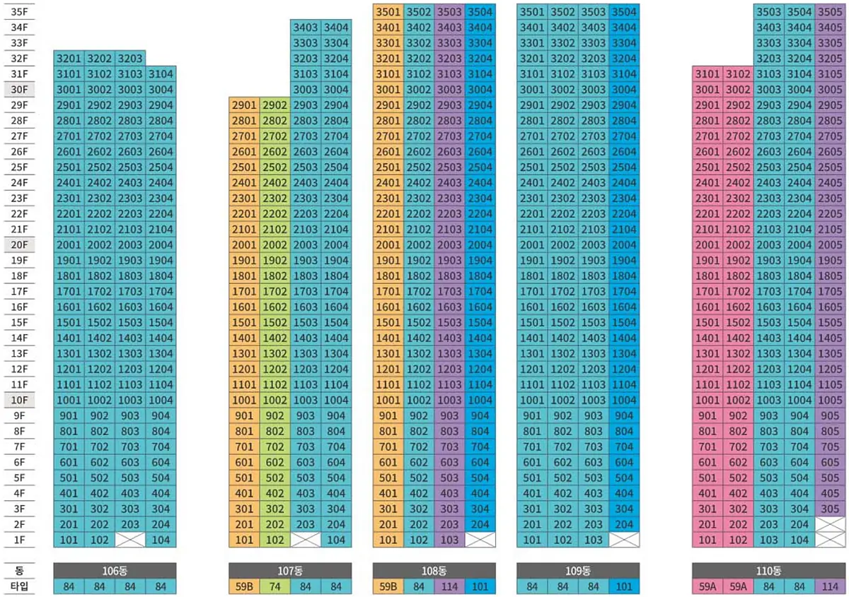 두정역 푸르지오 그랑피크 106동~110동 동호수배치도